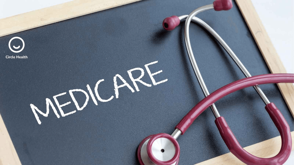 What Services Does the Medicare Program Provide?